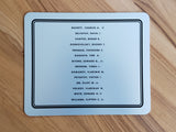 ASTRONAUT MEMORIAL PLAQUE - APOLLO 15